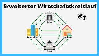 Erweiterter Wirtschaftskreislauf 1  einfach erklärt [upl. by Yzus]