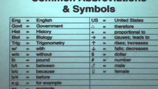 Lesson 2 Abbreviations and Symbols [upl. by Gregoor501]