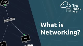 What is Networking  Networking Basics [upl. by Cooley614]