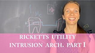 Ricketts utility intrusion arch [upl. by Atse]