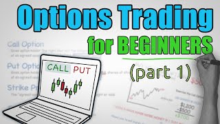 Options Trading Explained  COMPLETE BEGINNERS GUIDE Part 1 [upl. by Aikrehs399]