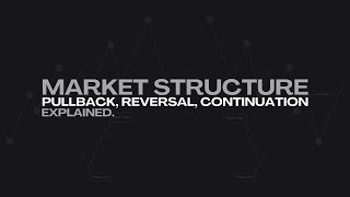 Pullback Reversal amp Continuation Explained [upl. by Conney261]