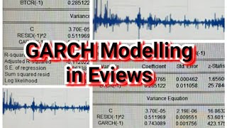 GARCH Modelling for Volatility in Eviews [upl. by Darrell]