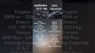 mahindra XUV 700 vs Tata harrier [upl. by Issirk]