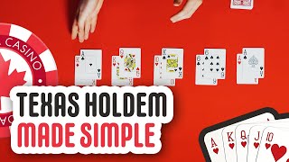 Texas Holdem Rules For Dummies [upl. by Yelyah92]