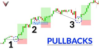 3 Insanely Simple amp Profitable Pullback Trading Strategies For Beginners and Pros [upl. by Ellga86]