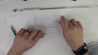 Wire bending 101  First and second order and intrusion bends [upl. by Bencion]