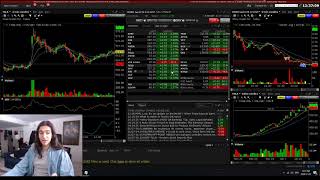 Fastest way to day trade options using INTERACTIVE BROKERS TWS [upl. by Leahicm]