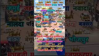 Bihar me koun jeela Rangdar hai bahi comment youtubeshortsvideotrending viralvideo [upl. by Htebazie]