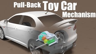 How does a PullBack Toy Car work [upl. by Obadiah]