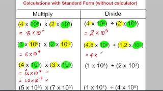 GCSE Revision Video 22  Standard Form [upl. by Acinonrev]