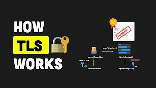 How TLS Works [upl. by Phoebe968]