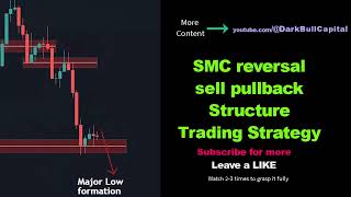 SMC reversal sell pullback Structure Trading Strategy [upl. by Tawsha271]