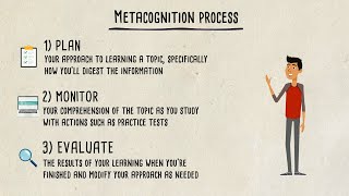 Metacognition The Skill That Promotes Advanced Learning [upl. by Hajin]