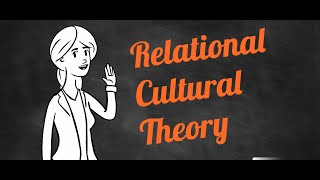 RelationalCultural Theory [upl. by Enitsenre]