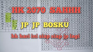 PREDIKSI HK HARI INI SELASA 5 SEPTEMBER 2023  BOCORAN HK MALAM INI  TARIKAN PAITO HK [upl. by Hennessy]