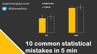 Ten Statistical Mistakes in 5 Min [upl. by Notfilc]