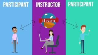 iLearn Overview [upl. by Lyndes]