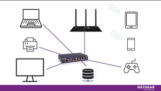 Tech Tips How to Use A Network Switch [upl. by Borroff]