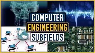 Computer Engineering Careers and Subfields [upl. by Aerdnad]