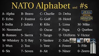 What is the NATO Phonetic Alphabet Alpha Bravo Charlie Delta [upl. by Teraj698]