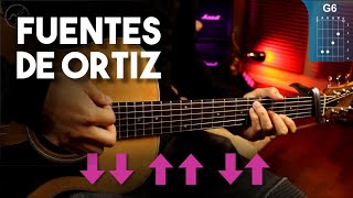 Fuentes De Ortiz  Ed Maverick GUITARRA Tutorial  ACORDES Christianvib [upl. by Ydnor]