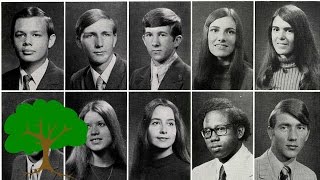 Yearbook Records on Ancestrycom [upl. by Edveh]