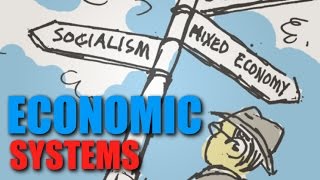 Intro Topic 13  Economic Systems [upl. by Aneen]