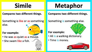 SIMILE vs METAPHOR 🤔  Whats the difference  Learn with examples [upl. by Oicirtap553]