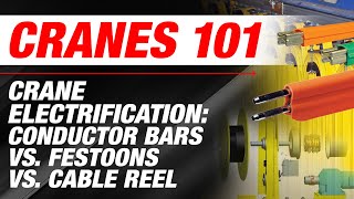 Overhead Crane Electrification Conductor Bars vs Festoons vs Cable Reel [upl. by Lukash]