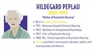 Hildegard Peplau  Interpersonal Theory [upl. by Ycnej]